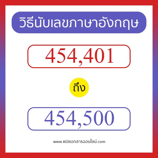 วิธีนับตัวเลขภาษาอังกฤษ 454401 ถึง 454500 เอาไว้คุยกับชาวต่างชาติ