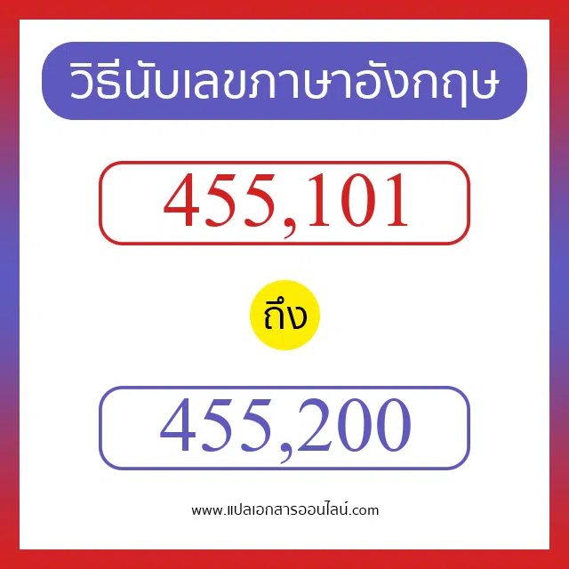 วิธีนับตัวเลขภาษาอังกฤษ 455101 ถึง 455200 เอาไว้คุยกับชาวต่างชาติ