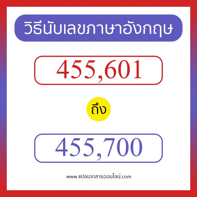 วิธีนับตัวเลขภาษาอังกฤษ 455601 ถึง 455700 เอาไว้คุยกับชาวต่างชาติ