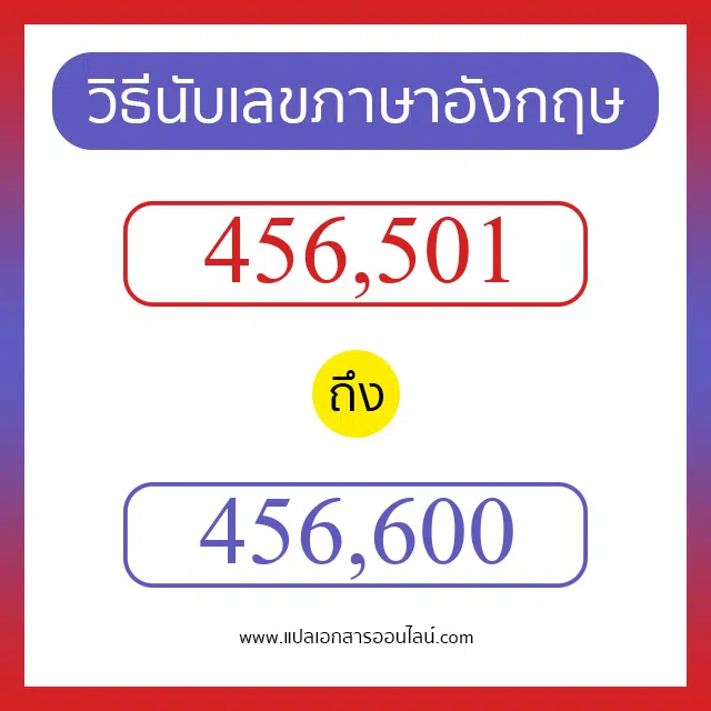 วิธีนับตัวเลขภาษาอังกฤษ 456501 ถึง 456600 เอาไว้คุยกับชาวต่างชาติ