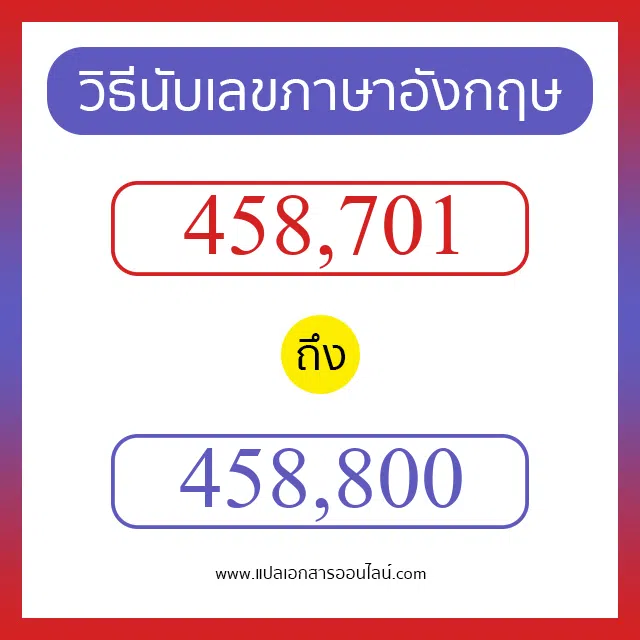 วิธีนับตัวเลขภาษาอังกฤษ 458701 ถึง 458800 เอาไว้คุยกับชาวต่างชาติ