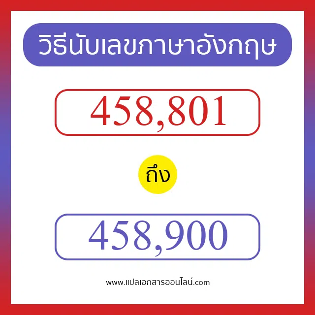 วิธีนับตัวเลขภาษาอังกฤษ 458801 ถึง 458900 เอาไว้คุยกับชาวต่างชาติ