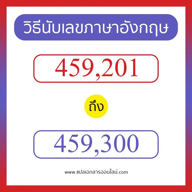 วิธีนับตัวเลขภาษาอังกฤษ 459201 ถึง 459300 เอาไว้คุยกับชาวต่างชาติ