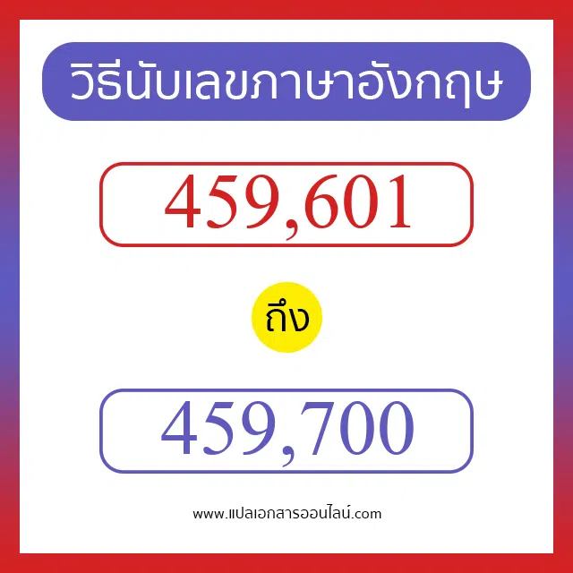 วิธีนับตัวเลขภาษาอังกฤษ 459601 ถึง 459700 เอาไว้คุยกับชาวต่างชาติ
