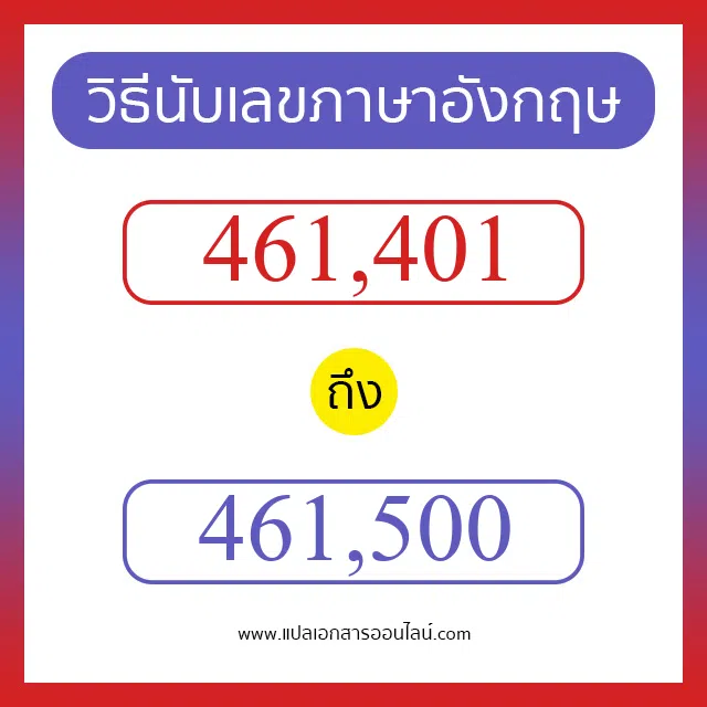 วิธีนับตัวเลขภาษาอังกฤษ 461401 ถึง 461500 เอาไว้คุยกับชาวต่างชาติ