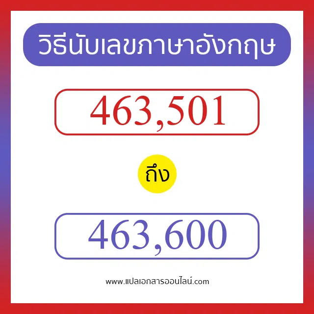 วิธีนับตัวเลขภาษาอังกฤษ 463501 ถึง 463600 เอาไว้คุยกับชาวต่างชาติ