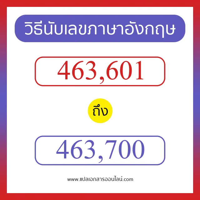 วิธีนับตัวเลขภาษาอังกฤษ 463601 ถึง 463700 เอาไว้คุยกับชาวต่างชาติ