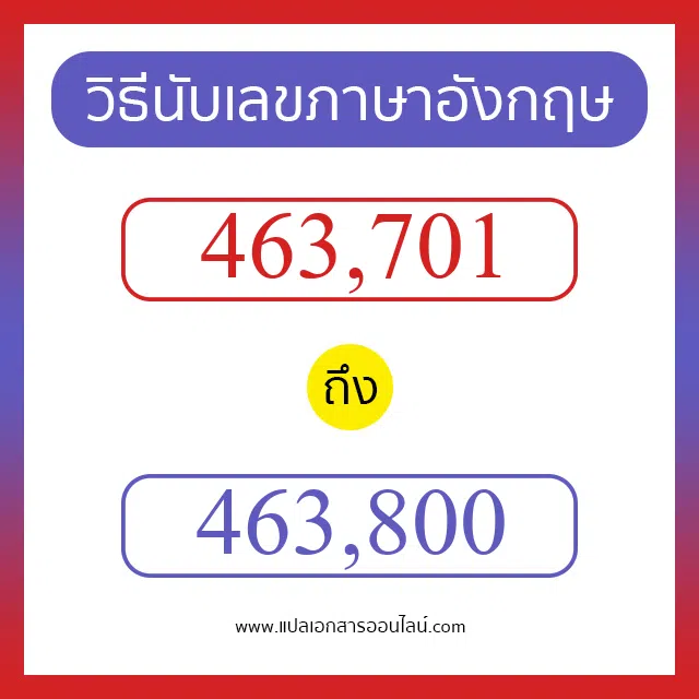วิธีนับตัวเลขภาษาอังกฤษ 463701 ถึง 463800 เอาไว้คุยกับชาวต่างชาติ