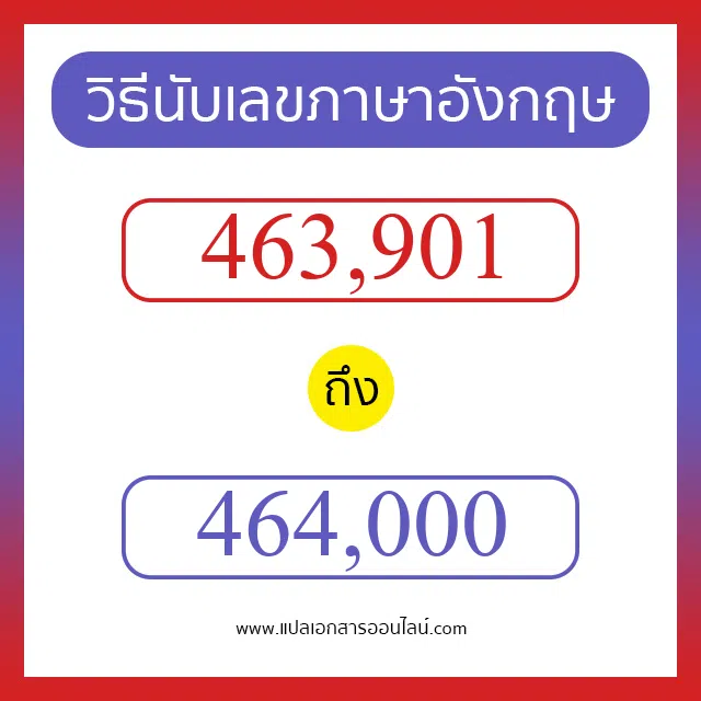วิธีนับตัวเลขภาษาอังกฤษ 463901 ถึง 464000 เอาไว้คุยกับชาวต่างชาติ