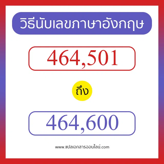 วิธีนับตัวเลขภาษาอังกฤษ 464501 ถึง 464600 เอาไว้คุยกับชาวต่างชาติ