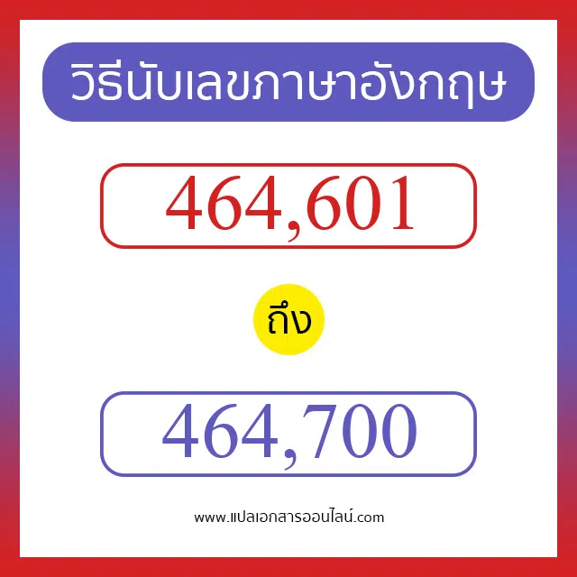 วิธีนับตัวเลขภาษาอังกฤษ 464601 ถึง 464700 เอาไว้คุยกับชาวต่างชาติ