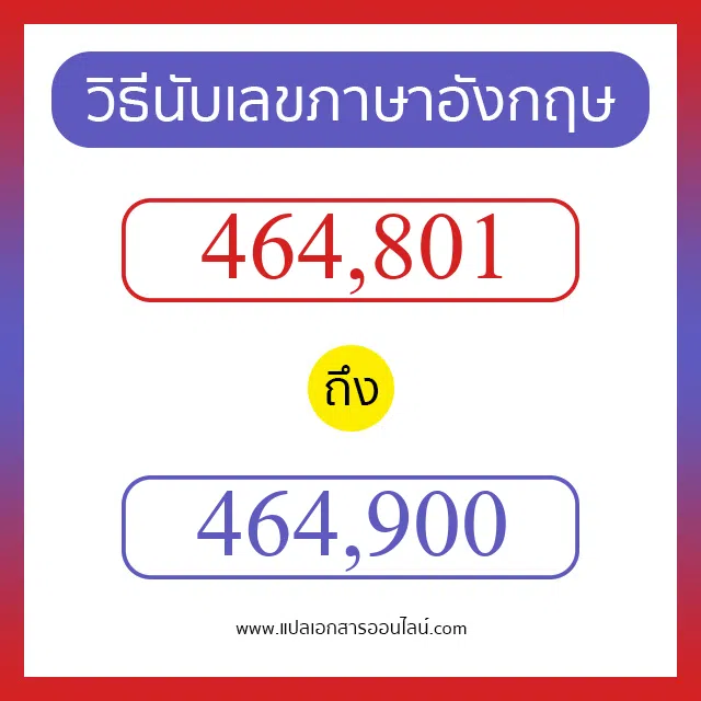 วิธีนับตัวเลขภาษาอังกฤษ 464801 ถึง 464900 เอาไว้คุยกับชาวต่างชาติ