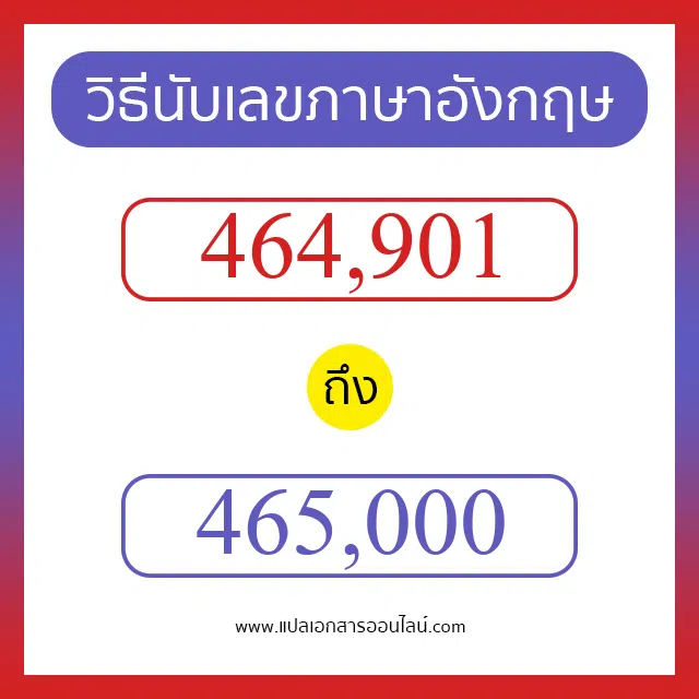 วิธีนับตัวเลขภาษาอังกฤษ 464901 ถึง 465000 เอาไว้คุยกับชาวต่างชาติ