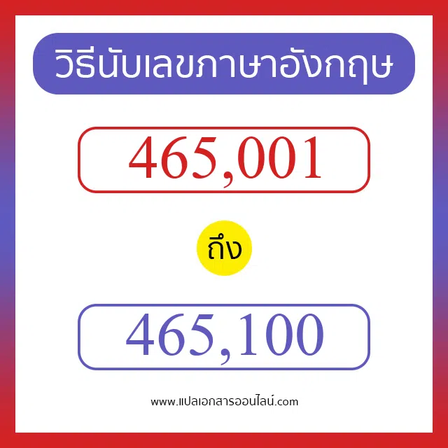 วิธีนับตัวเลขภาษาอังกฤษ 465001 ถึง 465100 เอาไว้คุยกับชาวต่างชาติ