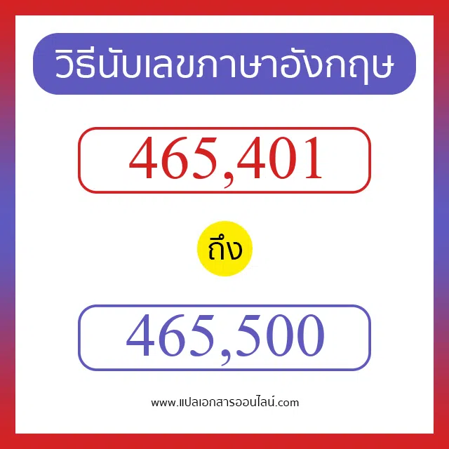 วิธีนับตัวเลขภาษาอังกฤษ 465401 ถึง 465500 เอาไว้คุยกับชาวต่างชาติ