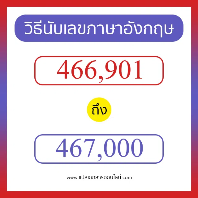 วิธีนับตัวเลขภาษาอังกฤษ 466901 ถึง 467000 เอาไว้คุยกับชาวต่างชาติ