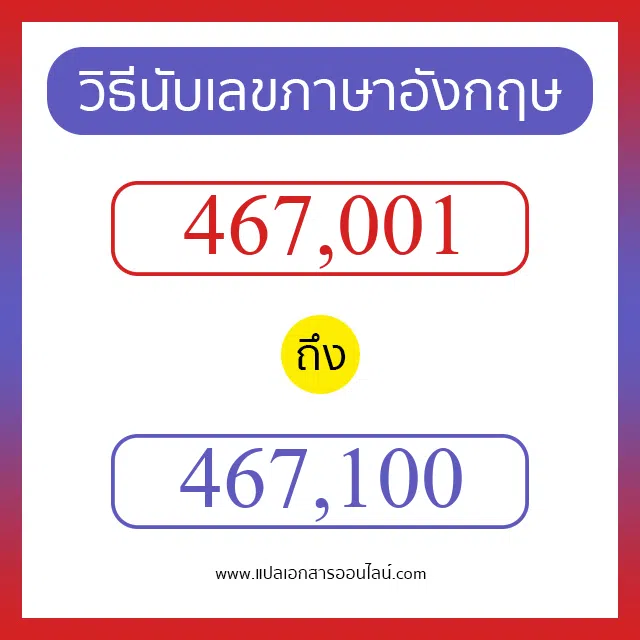 วิธีนับตัวเลขภาษาอังกฤษ 467001 ถึง 467100 เอาไว้คุยกับชาวต่างชาติ
