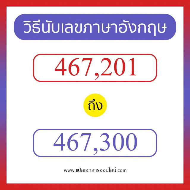 วิธีนับตัวเลขภาษาอังกฤษ 467201 ถึง 467300 เอาไว้คุยกับชาวต่างชาติ