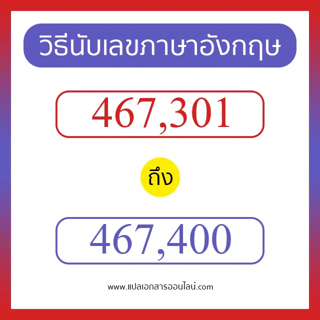 วิธีนับตัวเลขภาษาอังกฤษ 467301 ถึง 467400 เอาไว้คุยกับชาวต่างชาติ