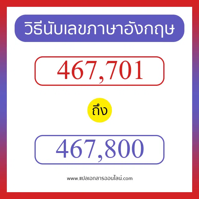 วิธีนับตัวเลขภาษาอังกฤษ 467701 ถึง 467800 เอาไว้คุยกับชาวต่างชาติ
