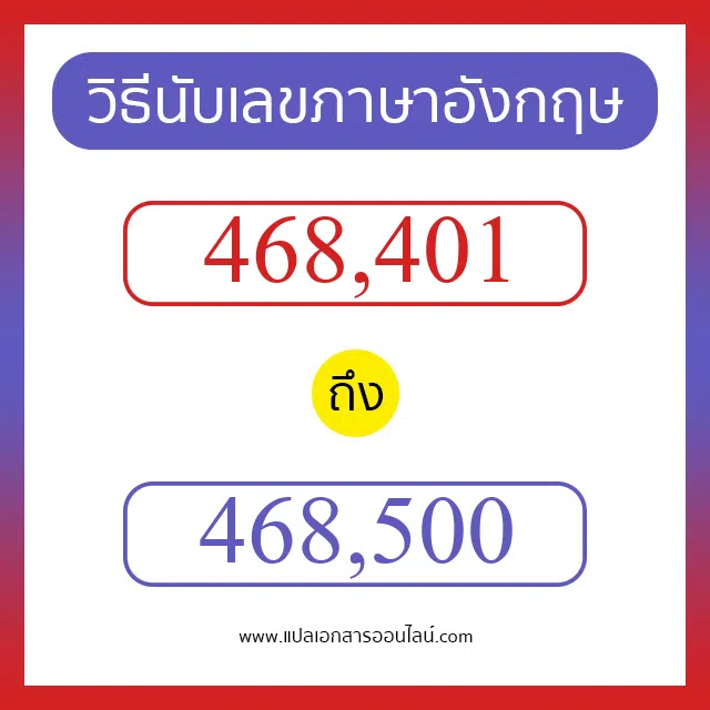 วิธีนับตัวเลขภาษาอังกฤษ 468401 ถึง 468500 เอาไว้คุยกับชาวต่างชาติ