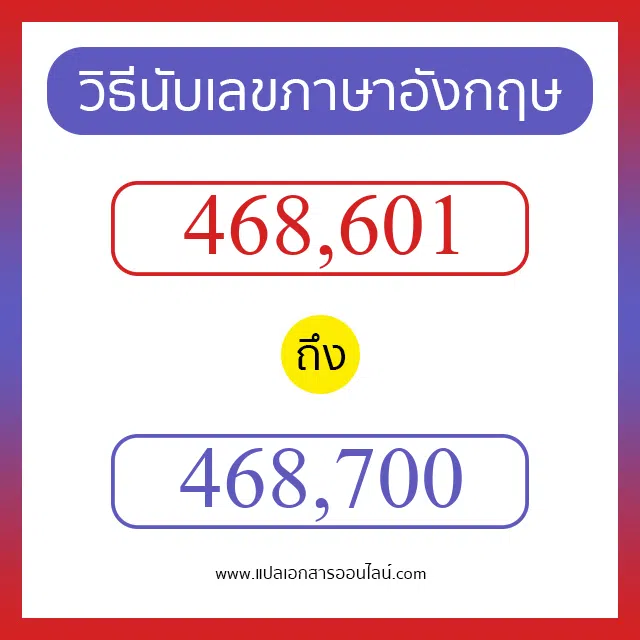 วิธีนับตัวเลขภาษาอังกฤษ 468601 ถึง 468700 เอาไว้คุยกับชาวต่างชาติ