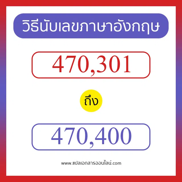 วิธีนับตัวเลขภาษาอังกฤษ 470301 ถึง 470400 เอาไว้คุยกับชาวต่างชาติ