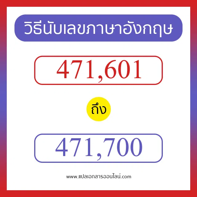 วิธีนับตัวเลขภาษาอังกฤษ 471601 ถึง 471700 เอาไว้คุยกับชาวต่างชาติ