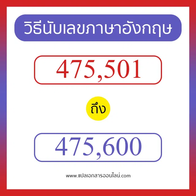 วิธีนับตัวเลขภาษาอังกฤษ 475501 ถึง 475600 เอาไว้คุยกับชาวต่างชาติ