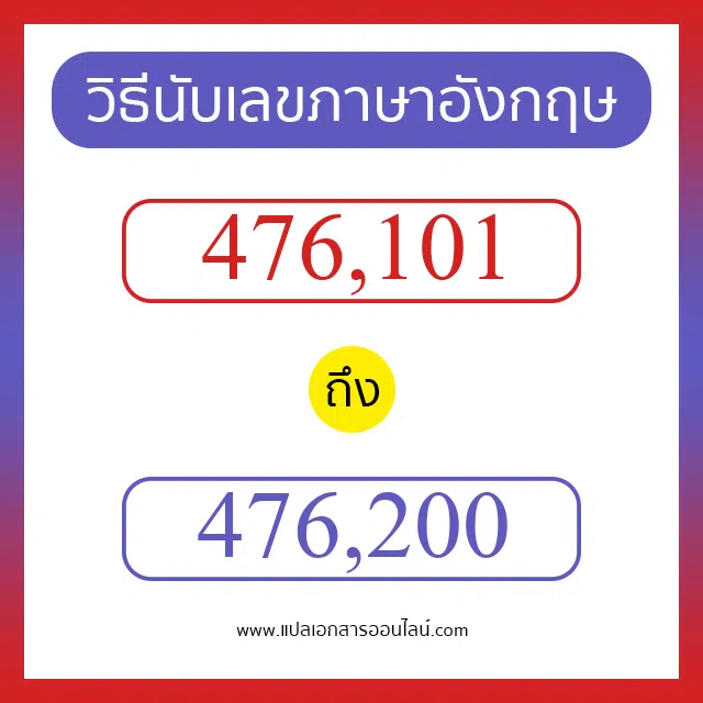 วิธีนับตัวเลขภาษาอังกฤษ 476101 ถึง 476200 เอาไว้คุยกับชาวต่างชาติ