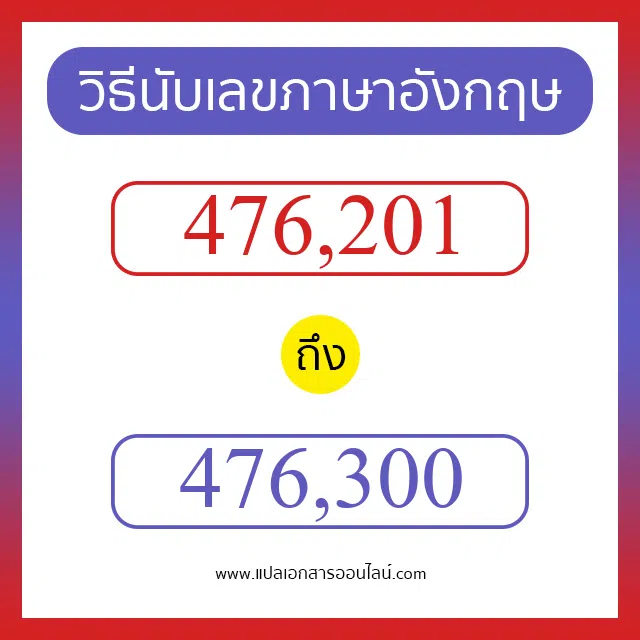 วิธีนับตัวเลขภาษาอังกฤษ 476201 ถึง 476300 เอาไว้คุยกับชาวต่างชาติ