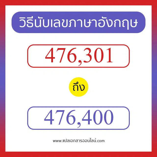 วิธีนับตัวเลขภาษาอังกฤษ 476301 ถึง 476400 เอาไว้คุยกับชาวต่างชาติ