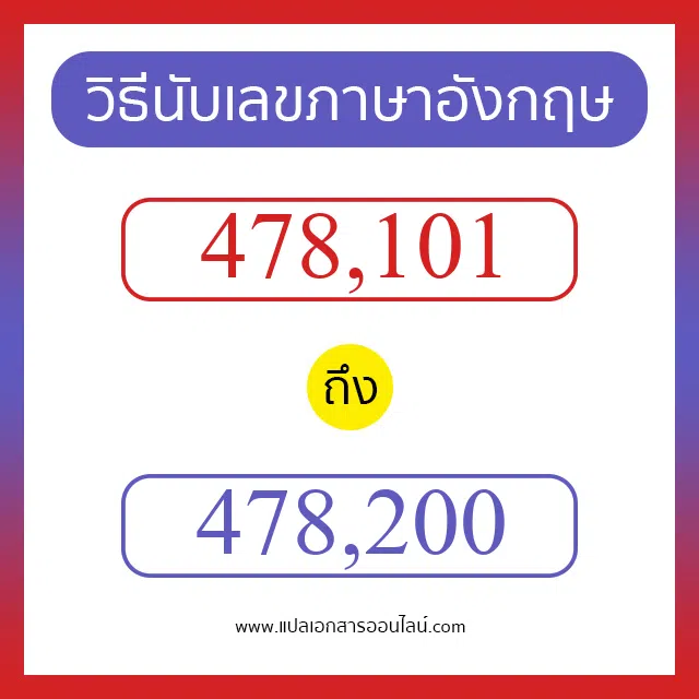 วิธีนับตัวเลขภาษาอังกฤษ 478101 ถึง 478200 เอาไว้คุยกับชาวต่างชาติ
