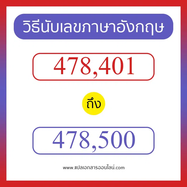 วิธีนับตัวเลขภาษาอังกฤษ 478401 ถึง 478500 เอาไว้คุยกับชาวต่างชาติ