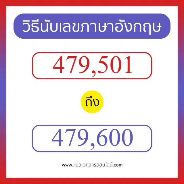 วิธีนับตัวเลขภาษาอังกฤษ 479501 ถึง 479600 เอาไว้คุยกับชาวต่างชาติ