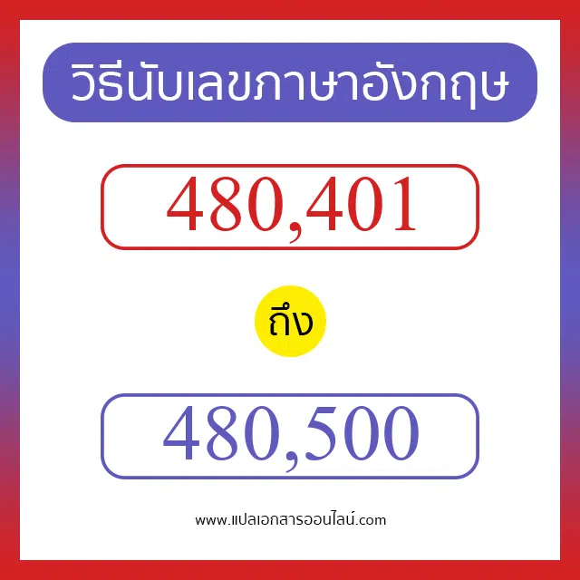 วิธีนับตัวเลขภาษาอังกฤษ 480401 ถึง 480500 เอาไว้คุยกับชาวต่างชาติ