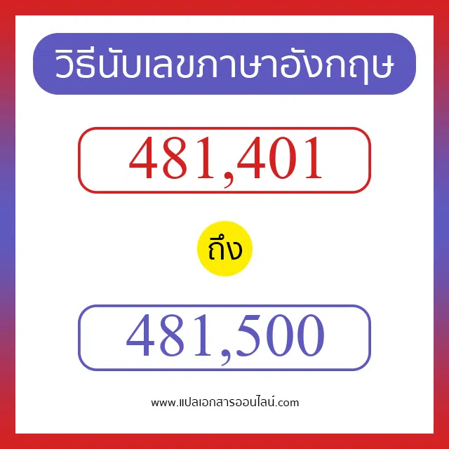 วิธีนับตัวเลขภาษาอังกฤษ 481401 ถึง 481500 เอาไว้คุยกับชาวต่างชาติ
