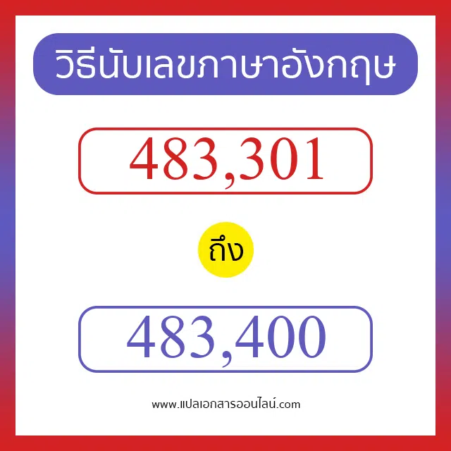 วิธีนับตัวเลขภาษาอังกฤษ 483301 ถึง 483400 เอาไว้คุยกับชาวต่างชาติ