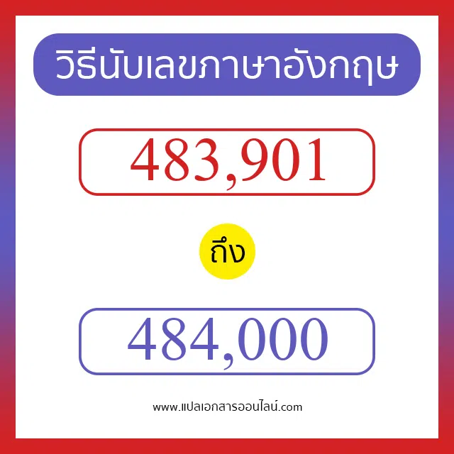 วิธีนับตัวเลขภาษาอังกฤษ 483901 ถึง 484000 เอาไว้คุยกับชาวต่างชาติ