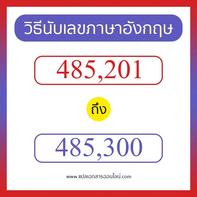 วิธีนับตัวเลขภาษาอังกฤษ 485201 ถึง 485300 เอาไว้คุยกับชาวต่างชาติ
