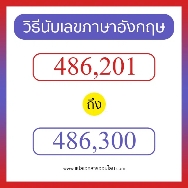 วิธีนับตัวเลขภาษาอังกฤษ 486201 ถึง 486300 เอาไว้คุยกับชาวต่างชาติ