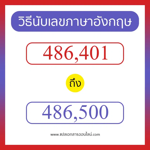 วิธีนับตัวเลขภาษาอังกฤษ 486401 ถึง 486500 เอาไว้คุยกับชาวต่างชาติ