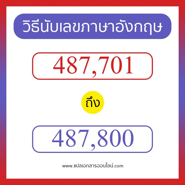 วิธีนับตัวเลขภาษาอังกฤษ 487701 ถึง 487800 เอาไว้คุยกับชาวต่างชาติ