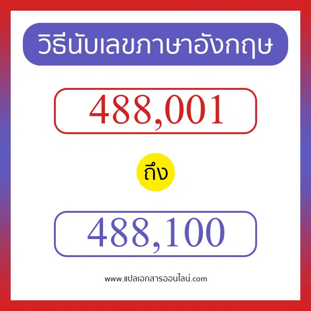 วิธีนับตัวเลขภาษาอังกฤษ 488001 ถึง 488100 เอาไว้คุยกับชาวต่างชาติ