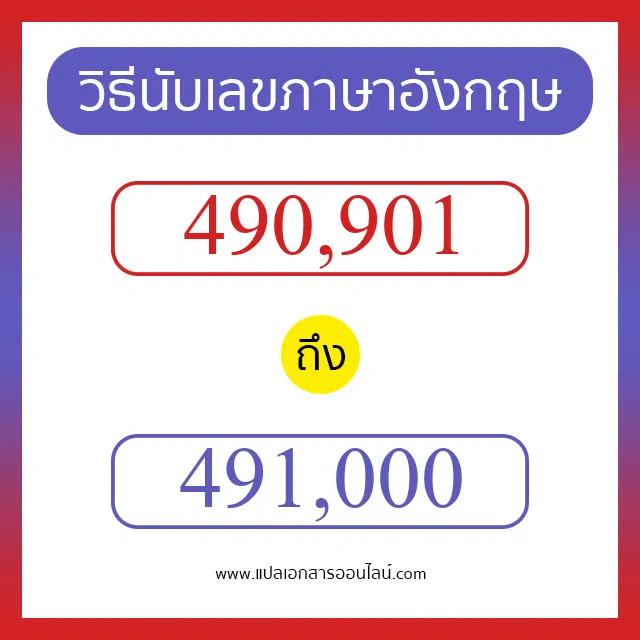 วิธีนับตัวเลขภาษาอังกฤษ 490901 ถึง 491000 เอาไว้คุยกับชาวต่างชาติ