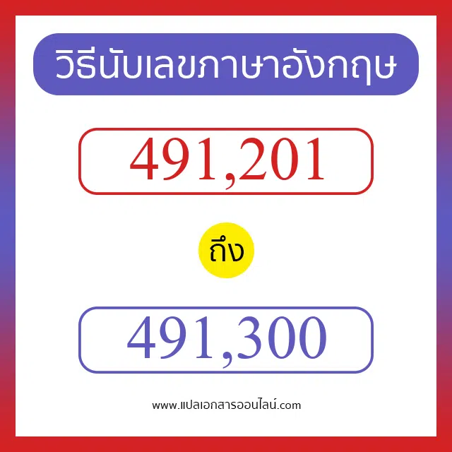 วิธีนับตัวเลขภาษาอังกฤษ 491201 ถึง 491300 เอาไว้คุยกับชาวต่างชาติ
