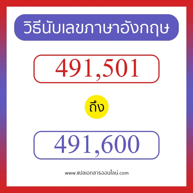 วิธีนับตัวเลขภาษาอังกฤษ 491501 ถึง 491600 เอาไว้คุยกับชาวต่างชาติ
