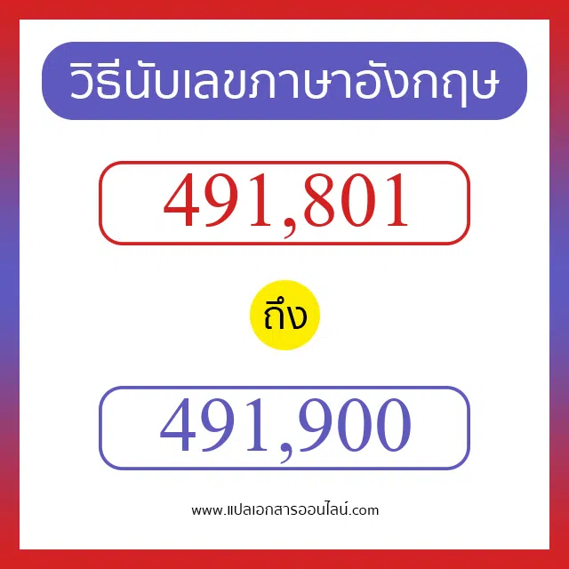 วิธีนับตัวเลขภาษาอังกฤษ 491801 ถึง 491900 เอาไว้คุยกับชาวต่างชาติ