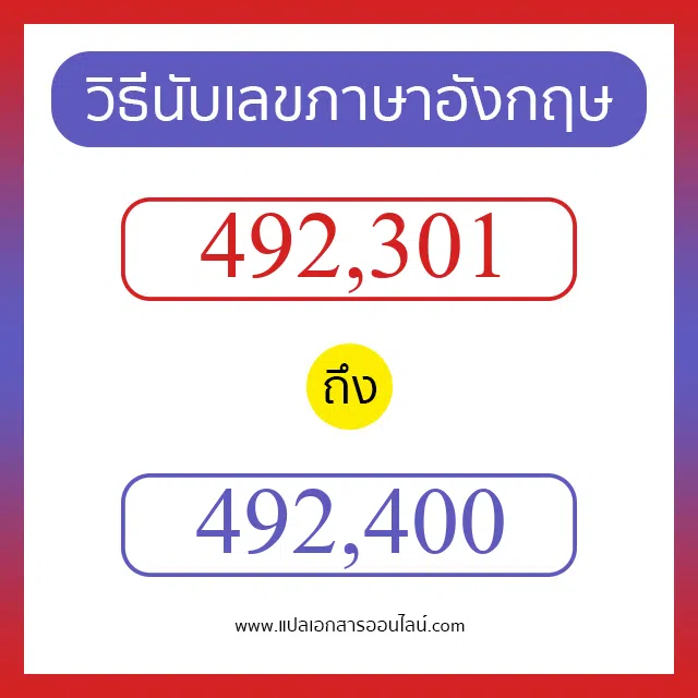 วิธีนับตัวเลขภาษาอังกฤษ 492301 ถึง 492400 เอาไว้คุยกับชาวต่างชาติ