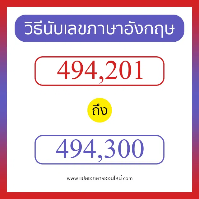 วิธีนับตัวเลขภาษาอังกฤษ 494201 ถึง 494300 เอาไว้คุยกับชาวต่างชาติ